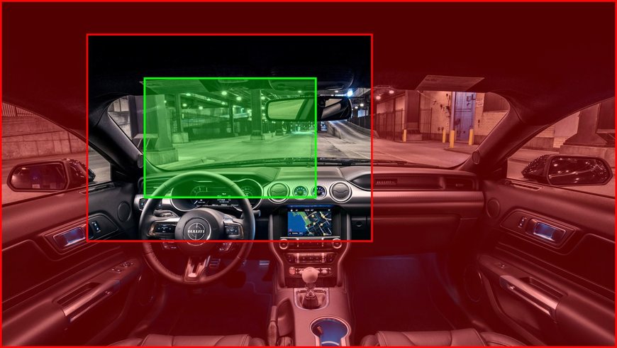 Monitorización de la atención en el automóvil con sensores 3D de tiempo de vuelo